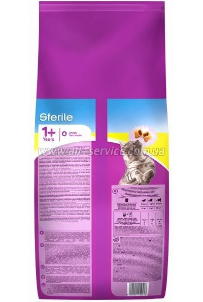    Whiskas     14  (5900951259418)