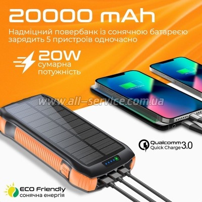������� ������������� Promate 20000mAh PD/ 20W (solartank-20pdqi.black)