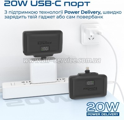������� ������������� Promate 10000mAh PD/ 20W (powerup-10duo.black)