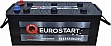   EUROSTART Truck 190A (690017115)