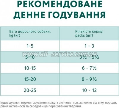     Optimeal       100  (4820215369626)