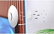   Wi-Fi Ubiquiti UniFi U7 Lite (U7-Lite)
