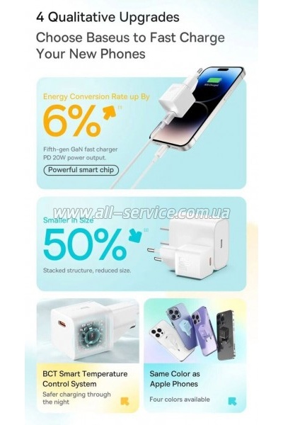 �������� ������� Baseus GaN5 USB-C 20W white (CCGN050102)