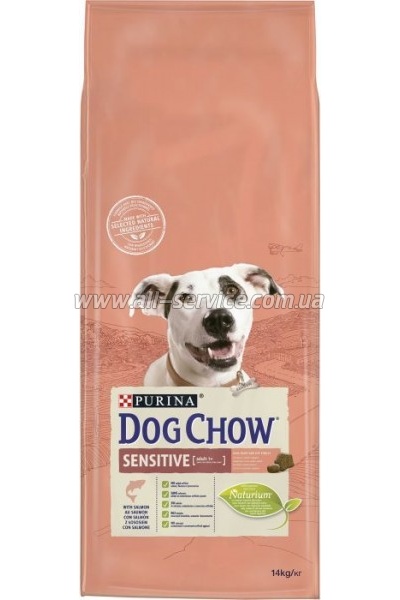     Purina Dog Chow  ,       14 (7613034488244)