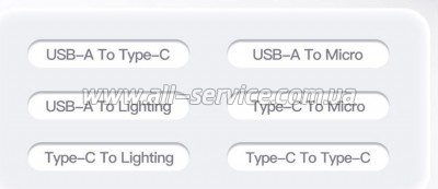 ���� ������ USB Treasure box 0.28m Essager (ECJHZ-JH01-P)