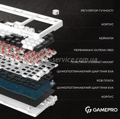  GamePro MK170W Hot-Swap Red Swich RGB USB UA White (MK170W)