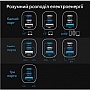 �������� ������� Vention 1xUSB-C PD70W + 1xUSB QC3.0 22.5W GaN + cable USB-C to USB-C 1.0m 5A gray (TZ-FCGH0-EU)