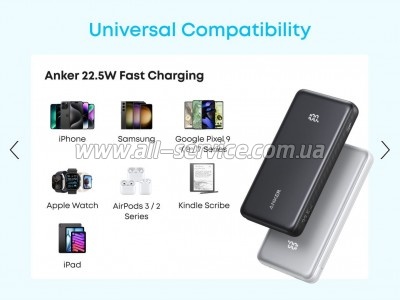 ������� ������������� Anker 20000mAh PD 22.5W White (A110EH21)