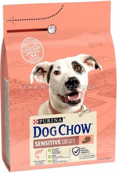     Purina Dog Chow  ,       2.5 (7613034488268)