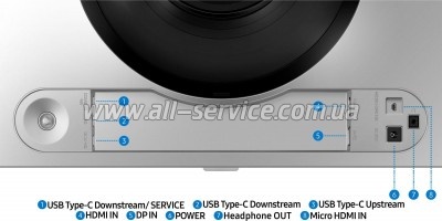  Samsung LS49DG910SIXCI