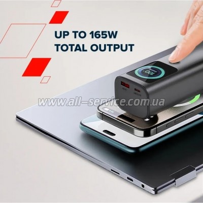 ������� ������������� Canyon 20000mAh OnPower 265 PD 100W (CNS-CPB265DG)