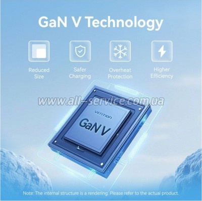 �������� ������� Vention 1xUSB-C PD70W + 1xUSB QC3.0 22.5W GaN transparent gray (FCGH0-EU)