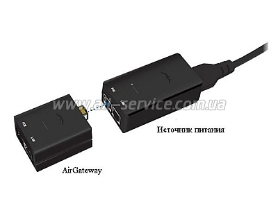 WI-FI   Ubiquiti AirGateway LongRange (airGateway-LR)