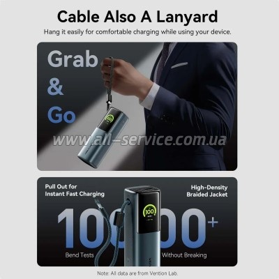 ������� ������������� Vention 20000mAh PD 165W Gray (FKFH0)