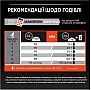     Purina Pro Plan Sterilised   3 (7613036517454)