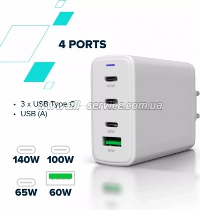 �������� ������� Canyon CU140ACC GaN 150W 3xPD 1xQC EU White (CNS-CUW140ACC)