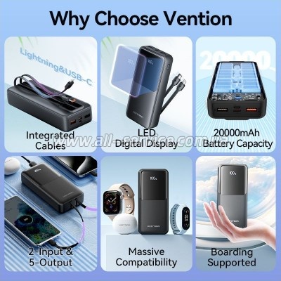 ������� ������������� Vention 20000mAh PD 22.5W (FHPB0)