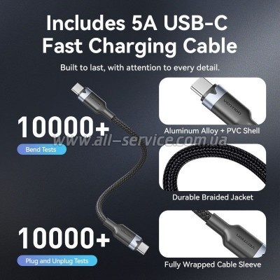 �������� ������� Vention 2xUSB-C PD45W GaN + cable USB-C to USB-C 1.0m 5A gray (TZ-FCFH0-EU)