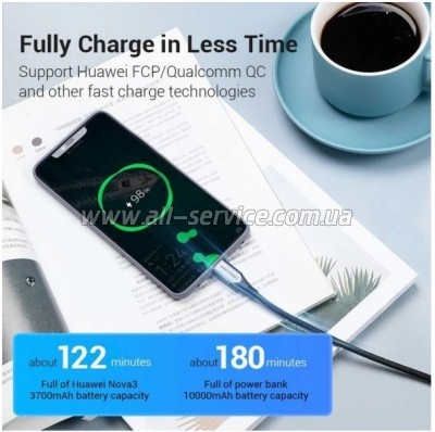 ���� ������ USB-C to USB-C 0.5m 60W USB 3.1 cotton braided Vention (TAAHD)