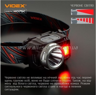 ������ Videx VLF-H075C