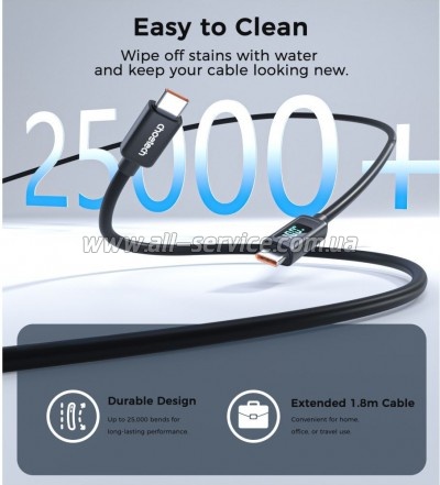 ���� ������ USB-C to USB-C 1.2m PD100W digital display silicone Choetech (XCC-1064)