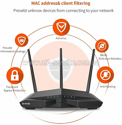 Wi-Fi   Tenda AC19