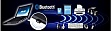 Bluetooth- Asus USB-BT500
