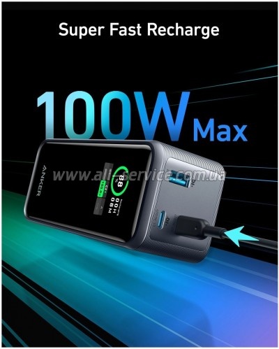 ������� ������������� Anker 20000mAh Prime PD 200W Black (A1336011)