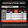     Purina Pro Plan Sterilised   400  (7613036544832)