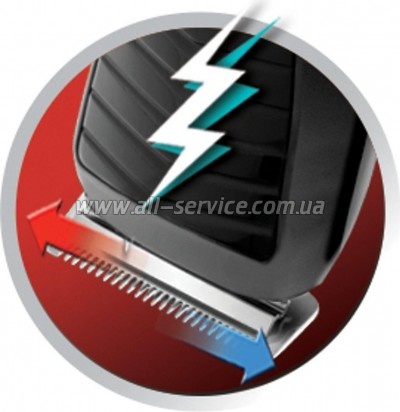 ������� ��� ������� Remington HC7110