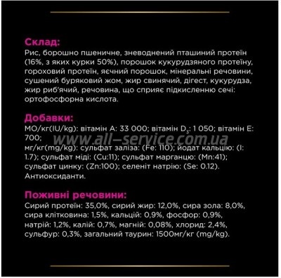     Purina Pro Plan Veterinary Diets UR Urinary    1.5 (7613035160552)