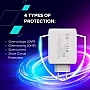 �������� ������� Canyon CU100ACC GaN 100W 3xPD 1xQC EU White (CNS-CUW100ACC)