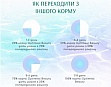     Optimeal Beauty Harmony     4  (4820215366076)