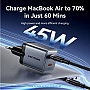 �������� ������� Vention 2xUSB-C PD45W GaN gray (FCDH0-EU)