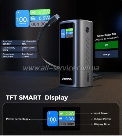 ������� ������������� Choetech 20000mAh PD 130W (B815C)