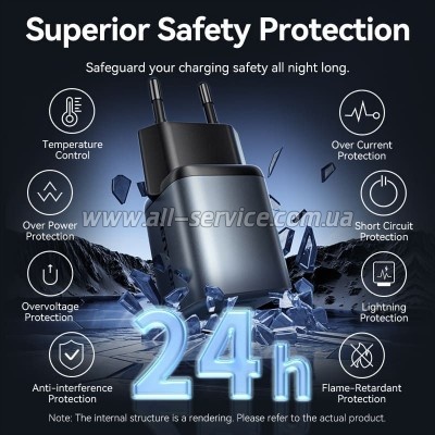 �������� ������� Vention 1xUSB-C PD30W + 1xUSB QC3.0 18W GaN gray (FEWH0-EU)