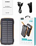  Choetech Wireless 20000mAh 20W, PD, QC/3.0, solar panel, Qi-5W, Black-Orange (B657-OR)