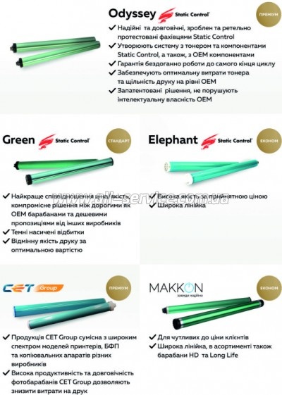  Makkon OKI B401/ B411 (ZMN-OKI-B411-OPC)