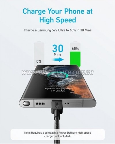 ���� ������ USB-C to USB-C 0.9m 322 Black Anker (A81F5G11)