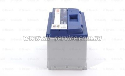 ���������� ������������ Bosch 95� (0 092 S40 130)