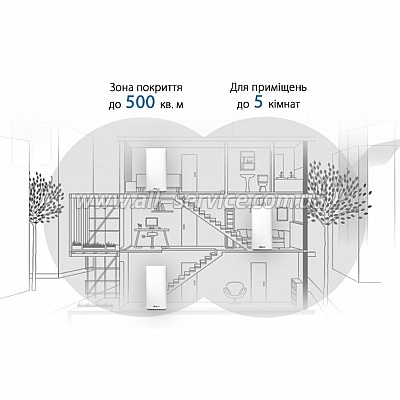 Wi-Fi Mesh ������� ASUS ZenWiFi mini CD6 2PK (CD6-2PK)