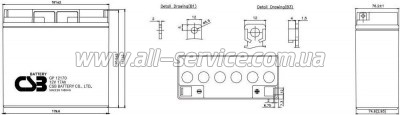 �������������� ������� CSB 12V 17Ah (GP12170)