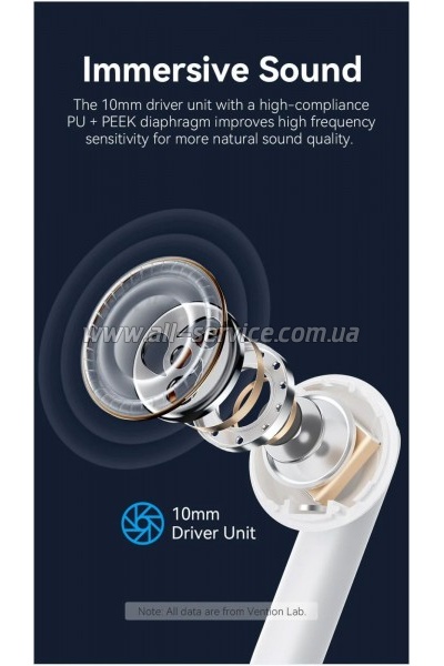 �������� Vention Elf Earbuds E03 White (NBHW0)