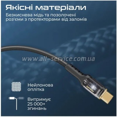 ���� ������ USB-C to USB-C 2.0m Promate (lucidline-cc200.black)