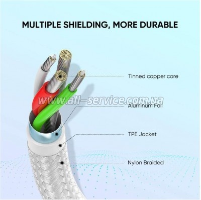 ���� ������ USB 2.0 AM to USB-C 1.5m 3.0A 18W US288 White Ugreen (60132)