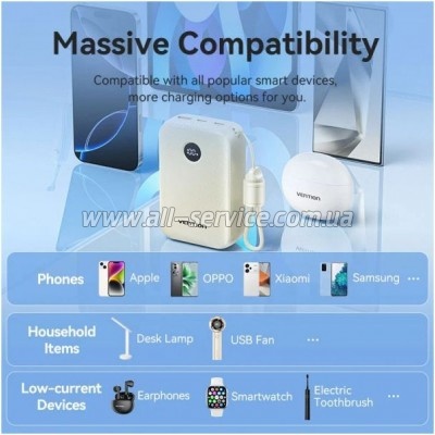 ������� ������������� Vention 20000mAh PD 22.5W Beige (FKBN0-C)