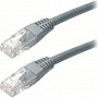 - Ritar 2 RJ-45 Cat.5e CU copper (0213)