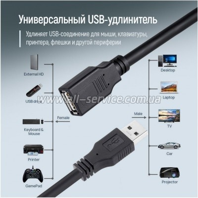 ���� ������ USB 2.0 AM/AF 1.8m black ColorWay (CW-CBUF076-BK)