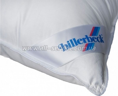 ������� Billerbeck ����� 40�60 ������� (1590-11/46)