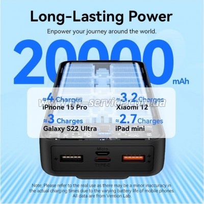 ������� ������������� Vention 20000mAh PD 22.5W (FHPB0)